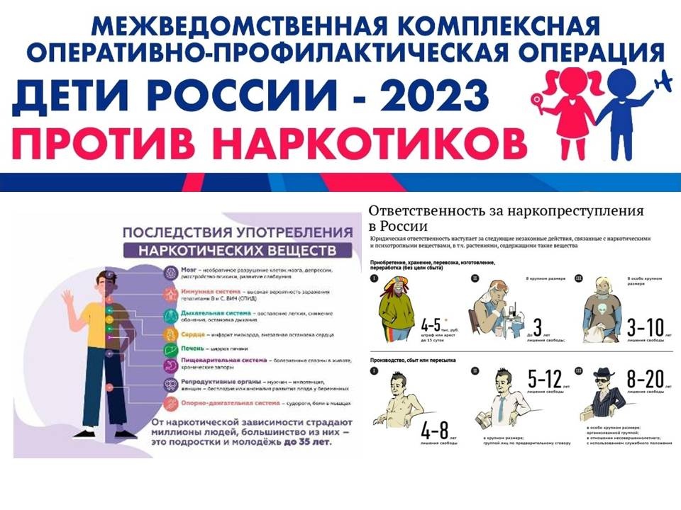 «Дети России -2023&amp;quot;.